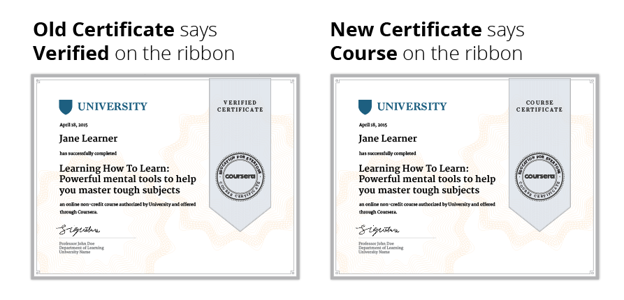 Verified Certificates